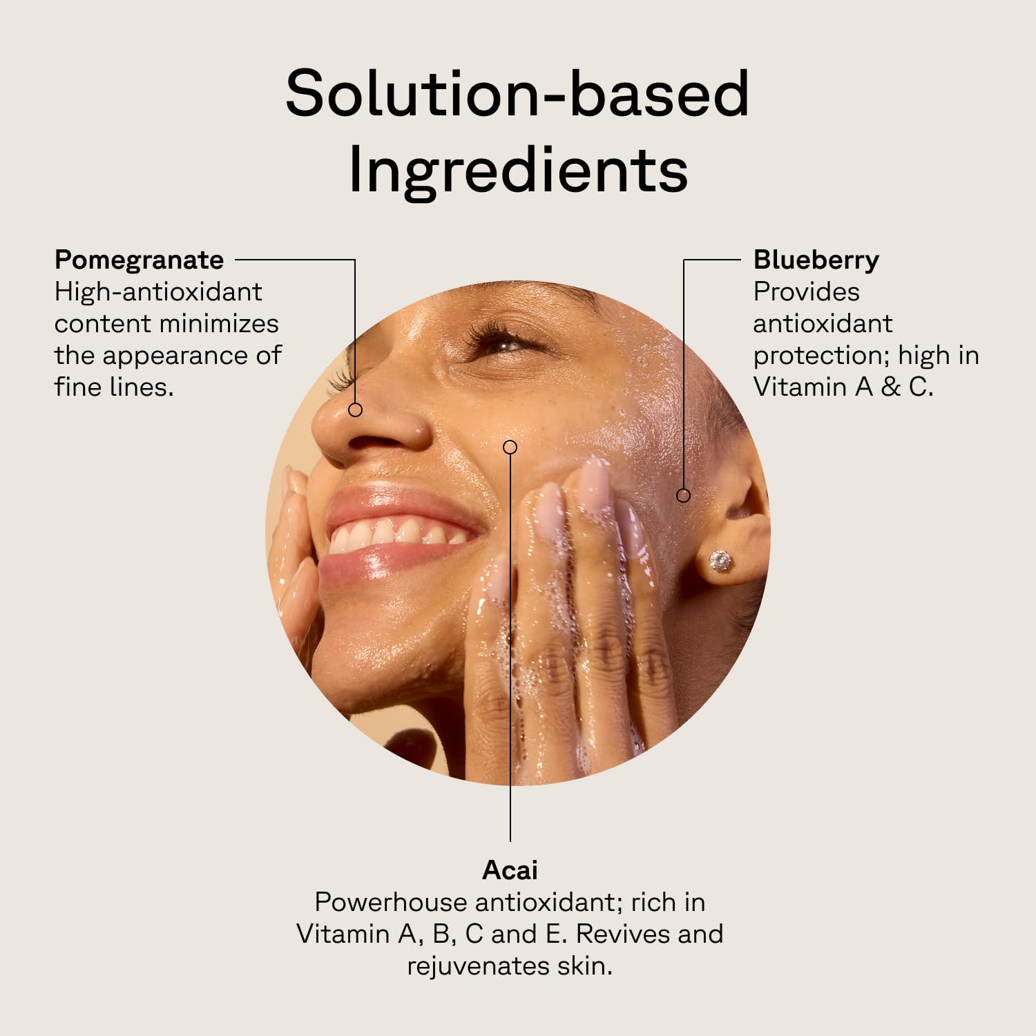 ACURE - Brightening Cleansing Gel (Original) - Zambeel