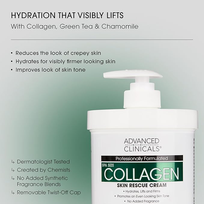 Advanced Clinicals - Spa Size Collagen Skin Rescue Cream (Original) - Zambeel