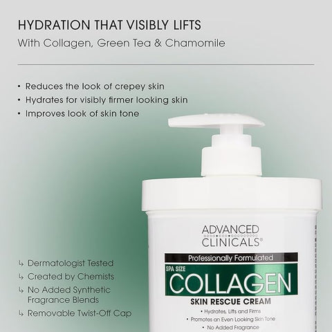 Advanced Clinicals - Spa Size Collagen Skin Rescue Cream (Original) - Zambeel