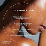 Advanced Clinicals - Spa Size Collagen Skin Rescue Cream (Original) - Zambeel