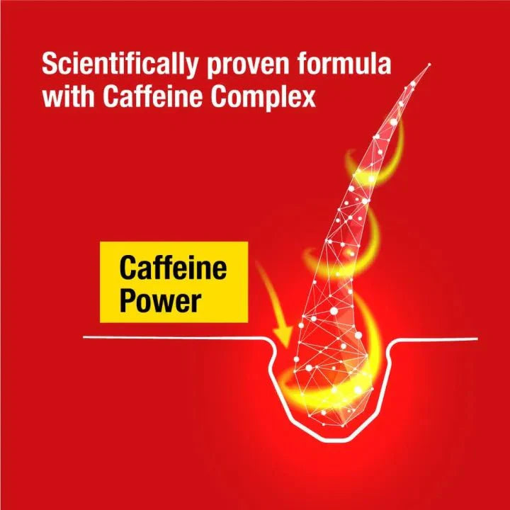 Alpecin C1 - Caffeine Shampoo - Zambeel