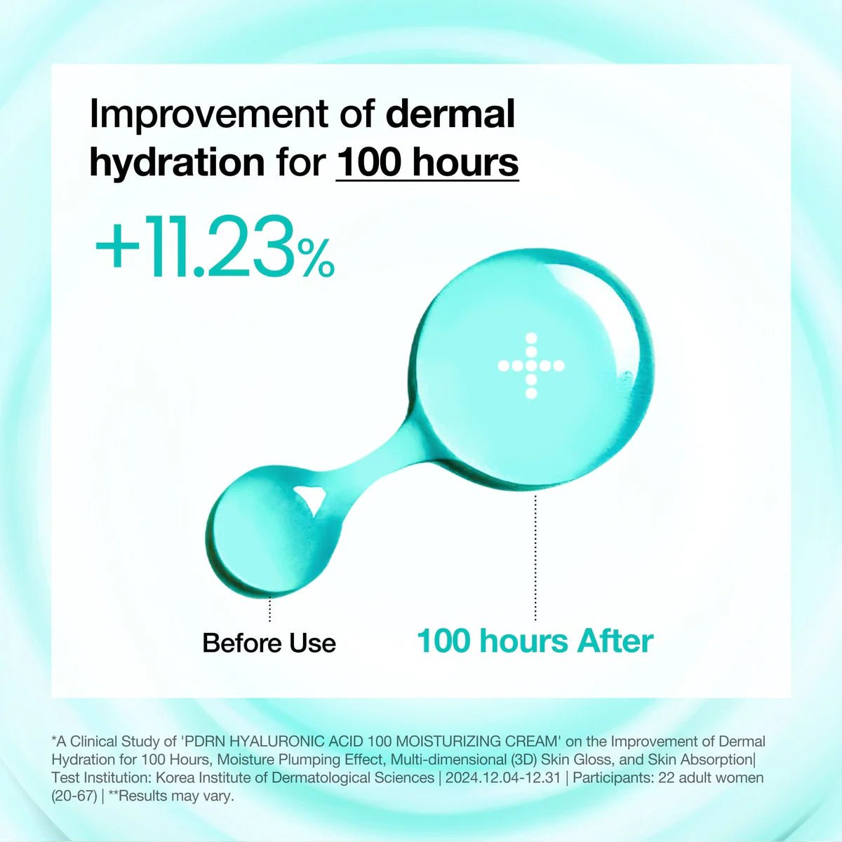 Anua - PDRN + Hyaluronic 100 Moisturizing Cream (Original) - Zambeel