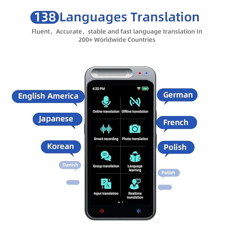 Artificial intelligence (AI) Translator © - Zambeel