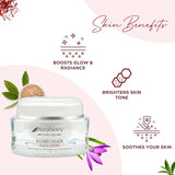 Astaberry - Indulge Kumkumadi Night Cream - Zambeel