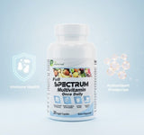 Bio Protection - Full Spectrum Multivitamin (Original) - Zambeel