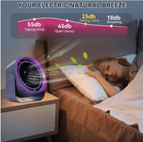 Bladeless Desk Fan with Digital Display - Zambeel