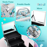 Blue Floral Makeup Case - Zambeel