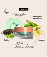 Centella - Phyto & 5 Peptide Concentrate Cream - Zambeel