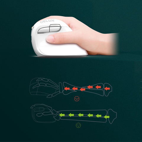 Colorful M618mini Wireless Vertical Vertical Mouse Bluetooth Dual - Mode Laptop Ergonomic Mouse - Zambeel