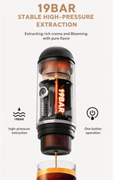 Compact Espresso Coffee Maker © - Zambeel