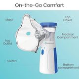 Compact Mesh Nebulizer - Zambeel