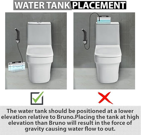 Compact Rechargeable Bidet Sprayer for Travel - Zambeel