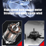 Cordless Violent Fan - Zambeel