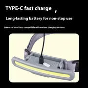 COB Floodlight Waist Light