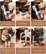 Denx - Portable Electric Coffee Grinder - Zambeel