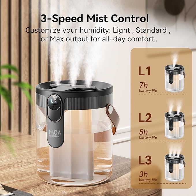 Dual - Spray Portable Humidifier - Zambeel