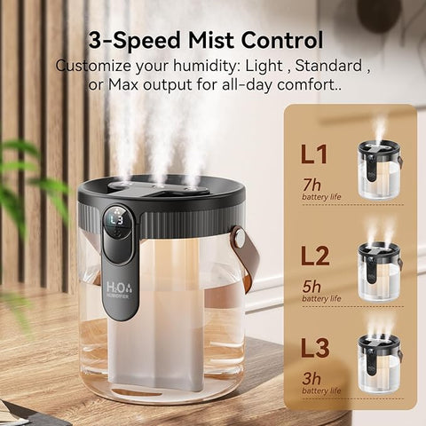 Dual - Spray Portable Humidifier - Zambeel