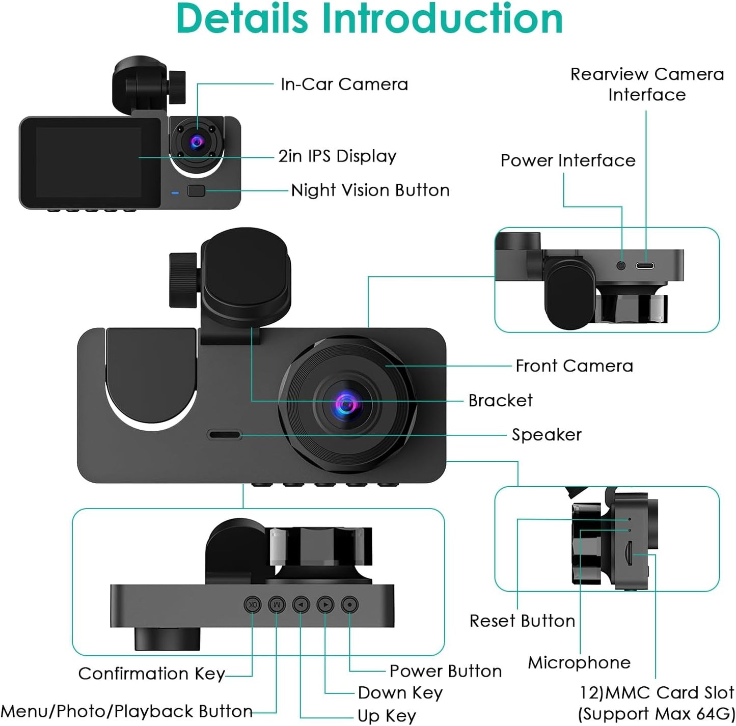 DVR  Car Dash Camera - Zambeel