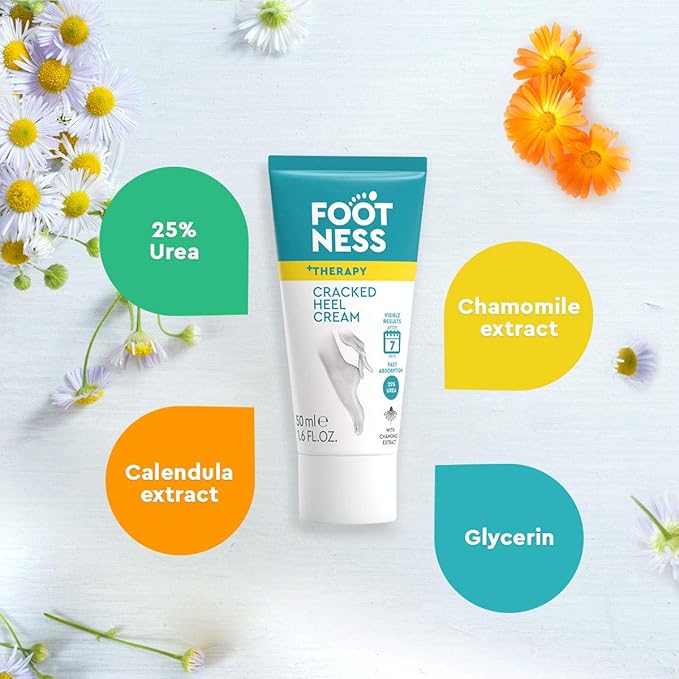 Footness Therapy - Cracked Heel Cream - Zambeel