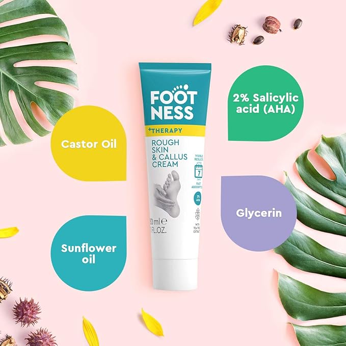 Footness Therapy - Rough Skin & Callus Cream - Zambeel