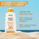 Garnier - Hydration Protection Lotion (Original) - Zambeel