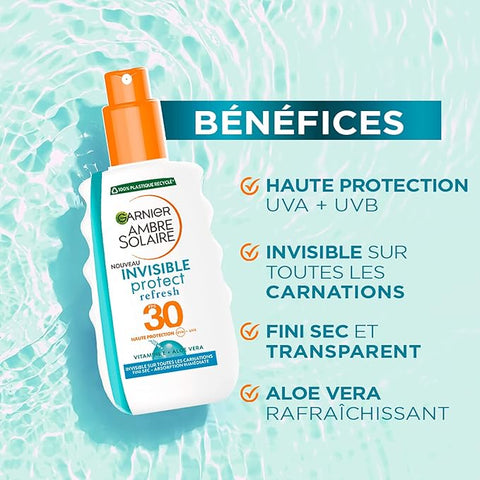 Garnier - Hydration Protection Lotion (Original) - Zambeel