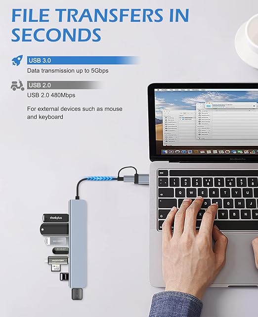 Go - Des - 7 - in - 1 USB Hub - Zambeel