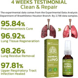 Googeer - Herbal Lung Cleansing Spray (Original) - Zambeel