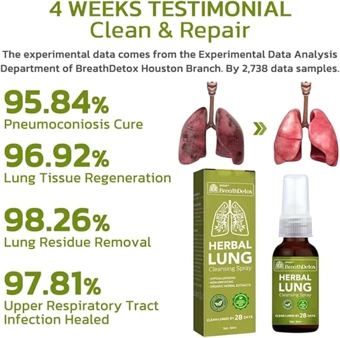Googeer - Herbal Lung Cleansing Spray (Original) - Zambeel