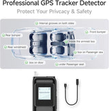 Intelligent Signal Camera Detector © - Zambeel