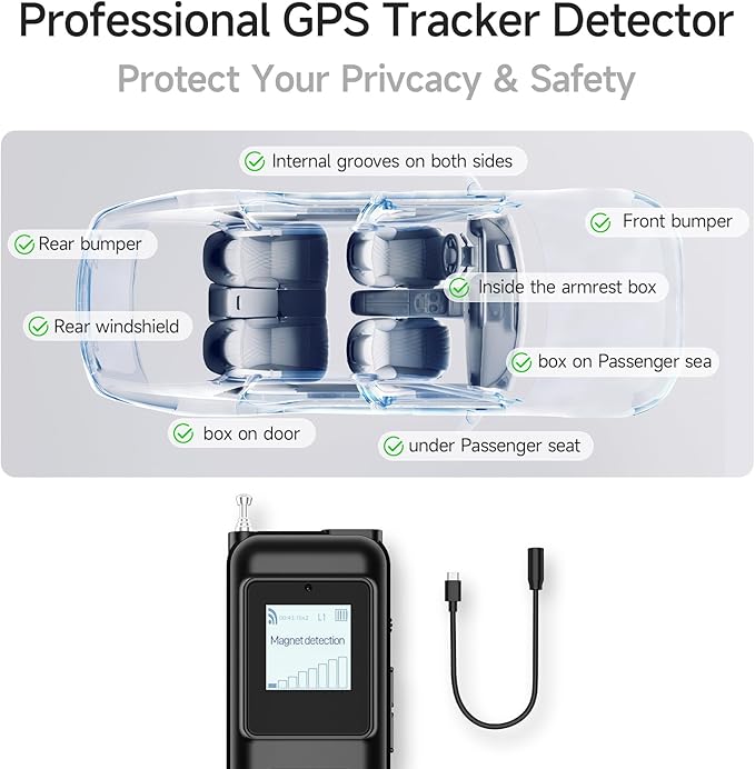 Intelligent Signal Camera Detector © - Zambeel