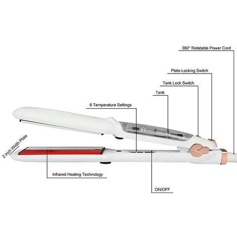 Kenworth - Keratin Protein Hair Straightener - Zambeel