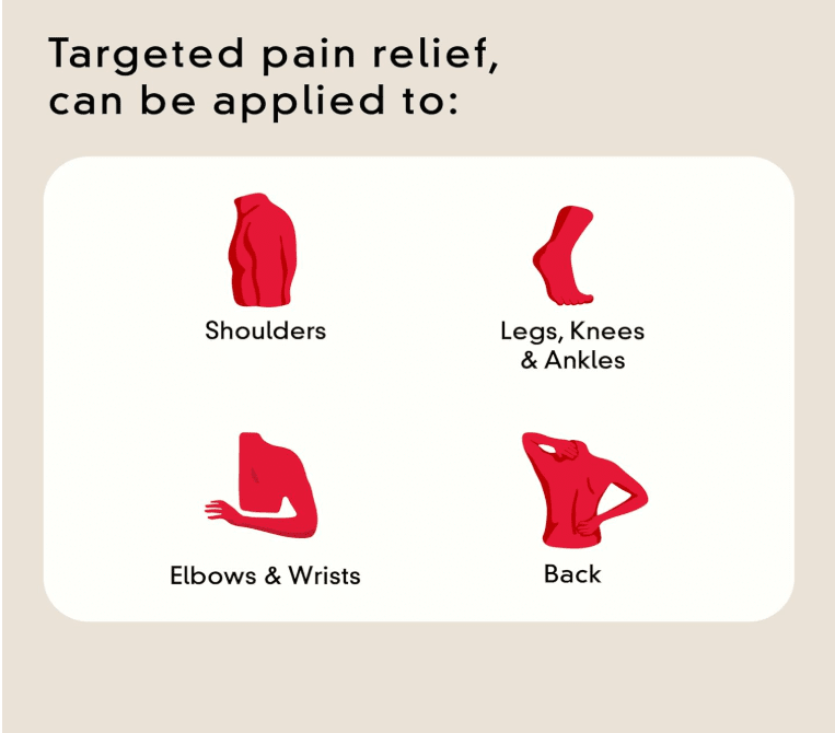 Khojati - SimSim Relief Herbal Pain Relief Cream - Zambeel
