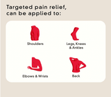 Khojati - SimSim Relief Herbal Pain Relief Cream - Zambeel