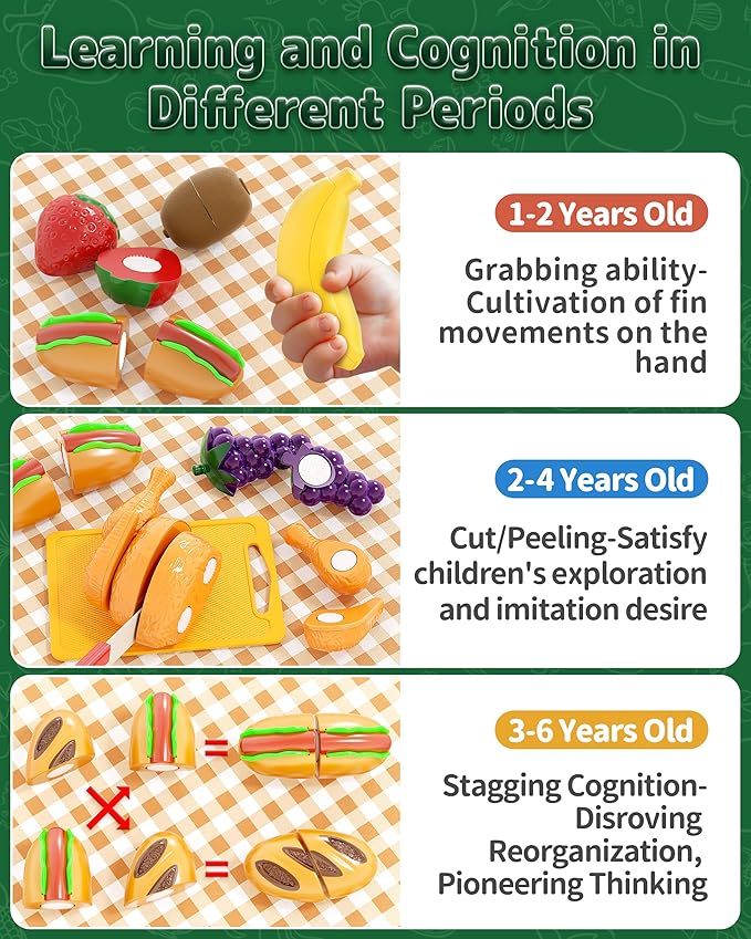Kids Picnic Play Set - Zambeel