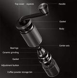 Manual Coffee Grinder - Zambeel