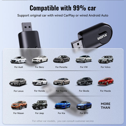 Mini 2 - in - 1CarplayUSB Interface Wireless Data - Zambeel