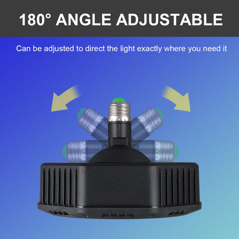 Multi - Function PAR Light - Zambeel