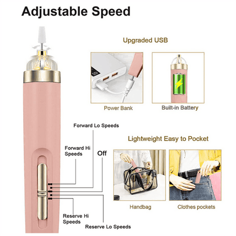 Nails Rechargeable Kit - Zambeel