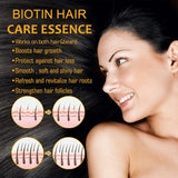 OUHOE - Biotin Hair Growth Serum - Zambeel