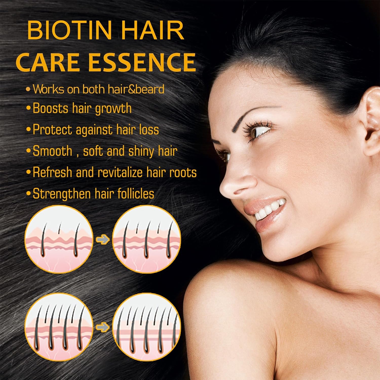 OUHOE - Biotin Hair Growth Serum - Zambeel