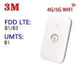 Portable Car Wireless Router - Zambeel