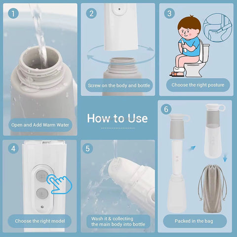 Portable Electric Washer - Zambeel