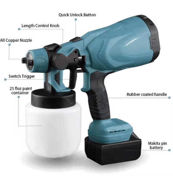 Portable Paint Sprayer © - Zambeel