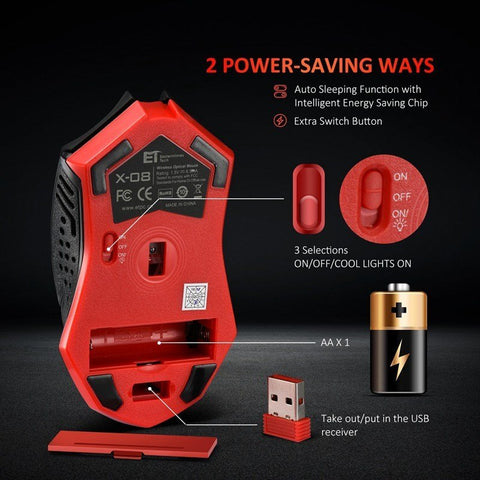 Power - Saving Silent Luminous Wireless Mouse - Zambeel