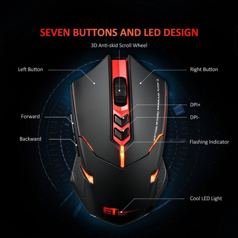 Power - Saving Silent Luminous Wireless Mouse - Zambeel
