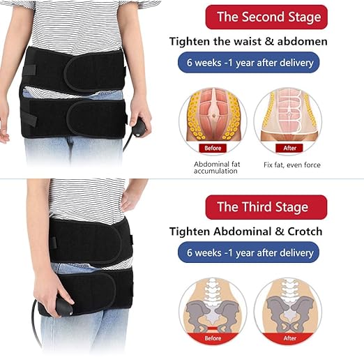 Rhombus Air Pressure Orthodontic Belt - Zambeel