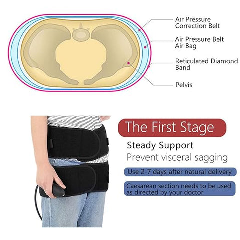 Rhombus Air Pressure Orthodontic Belt - Zambeel