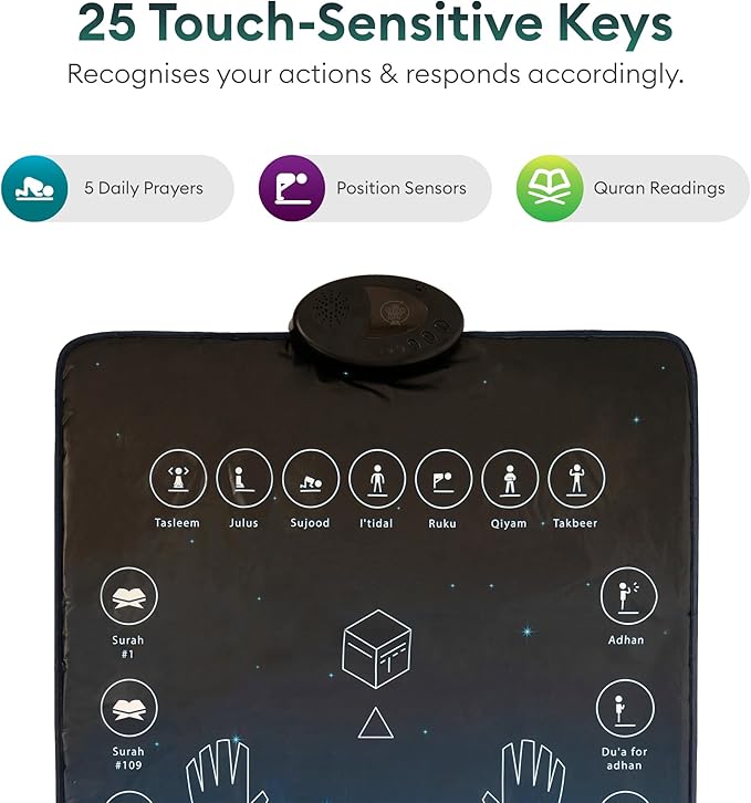Smart Interactive Prayer Mat - Zambeel