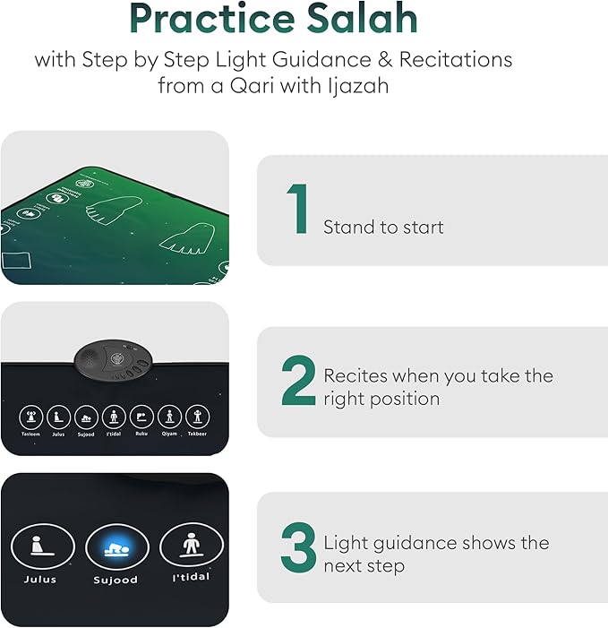 Smart Interactive Prayer Mat - Zambeel